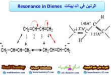 الرنين فى الدايينات Resonance in Dienes