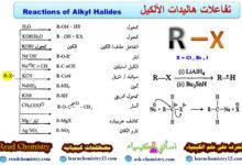 تفاعلات هاليدات الألكيل