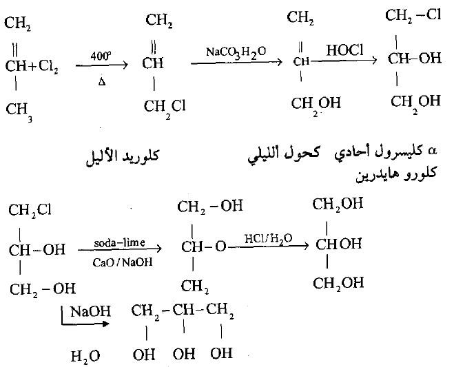 الجليسرول Glycerol (طرق التحضير - التفاعلات - الاستخدامات)