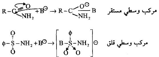 تفاعلات الأمينات Reaction of Amines