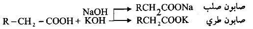 الأحماض الدهنية Fatty Acids