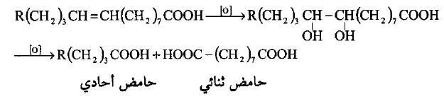 الأحماض الدهنية Fatty Acids