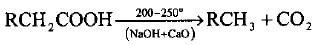 الأحماض الدهنية Fatty Acids