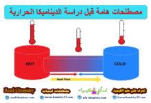 مصطلحات هامة قبل دراسة الديناميكا الحرارية