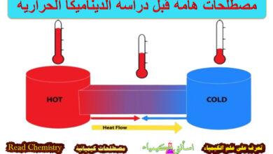 مصطلحات هامة قبل دراسة الديناميكا الحرارية